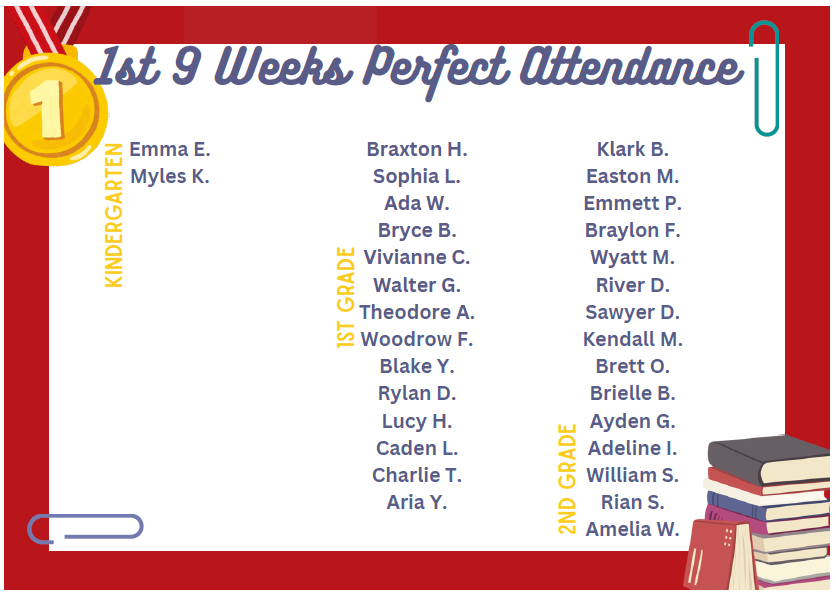 1st 9 weeks perfect attendance