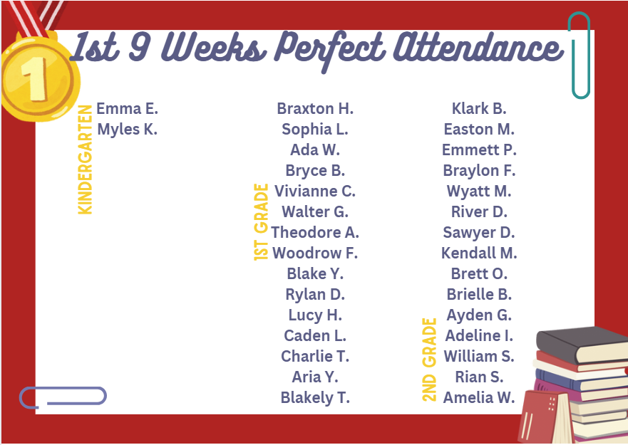 Revised 1st 9 weeks perfect attendance