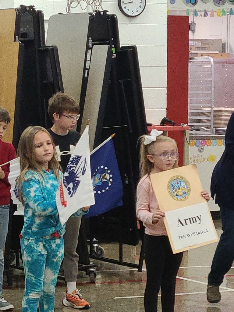 learning about the different branches of military 