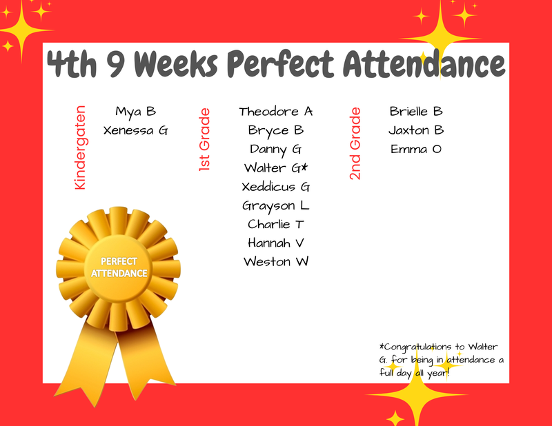 4th 9 weeks