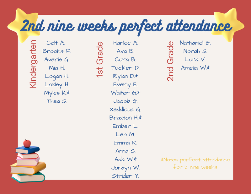 perfect attendance