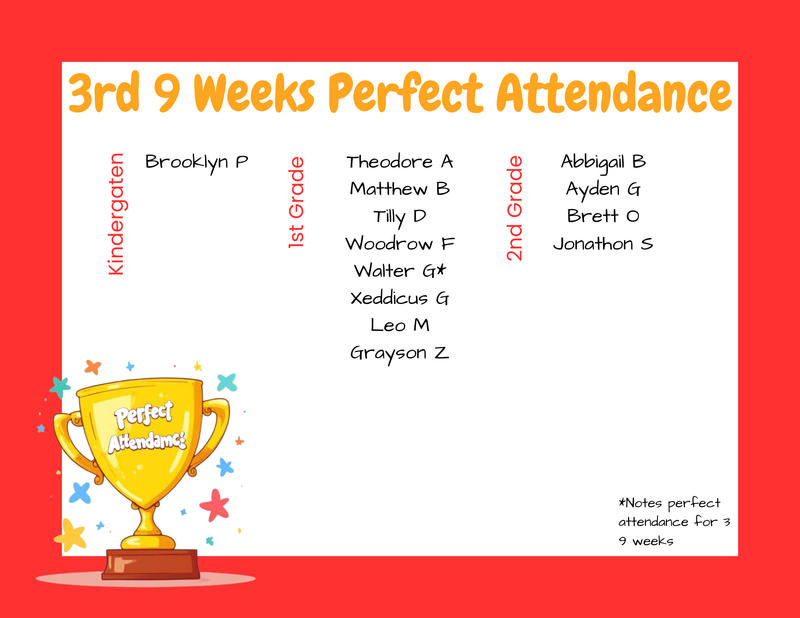 3rd 9 weeks perfect attendance