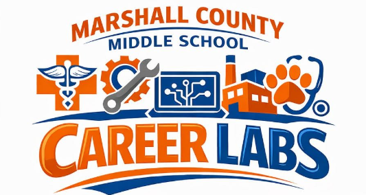 Middle School Career Labs Graphic