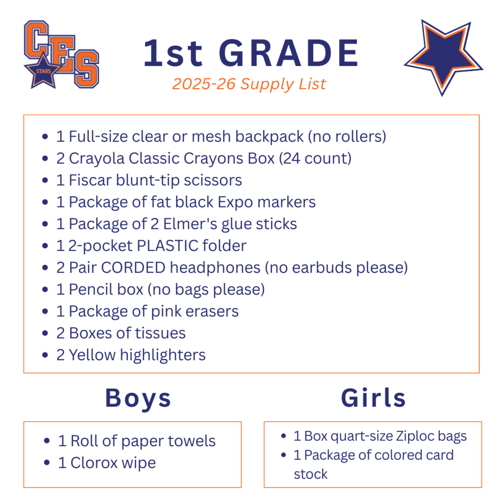 2025-26 Supply List 