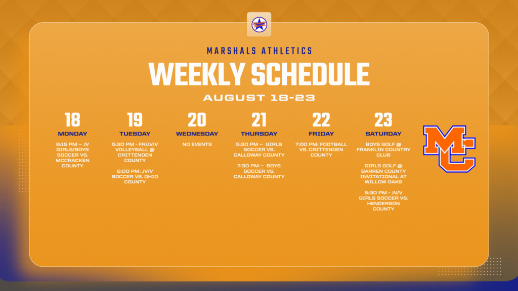 weekly