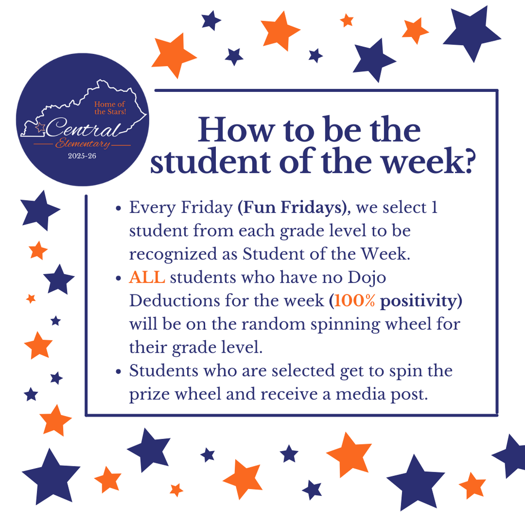 How to be student of the week.