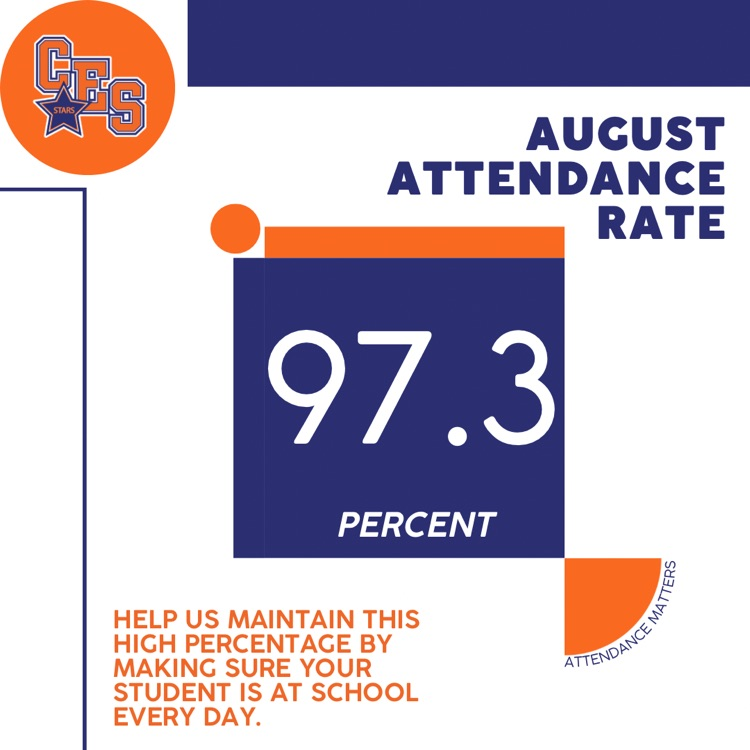 August Attendance 