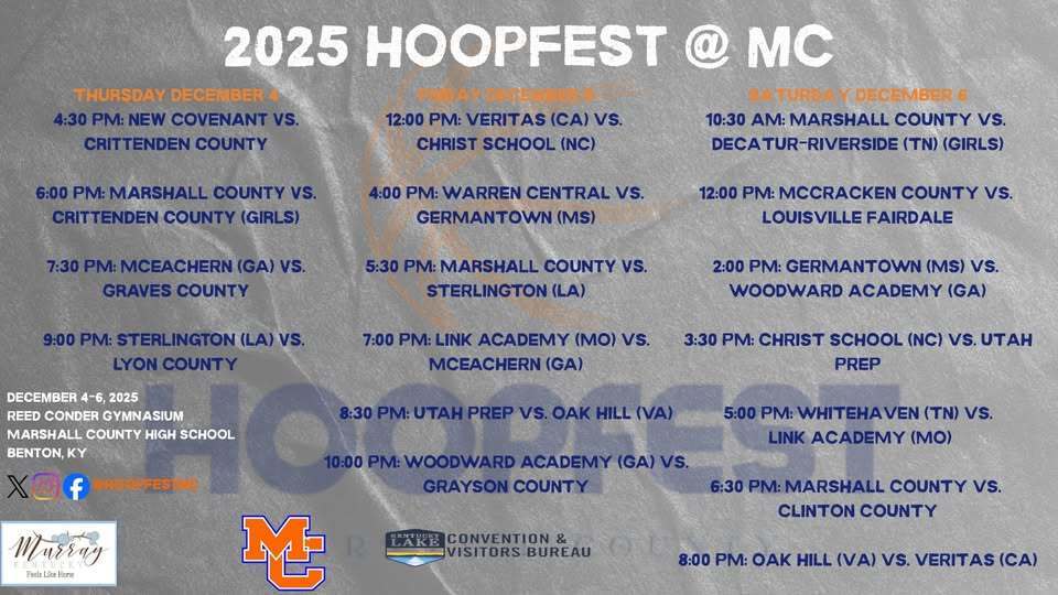 2025 Hoopfest schedule of games