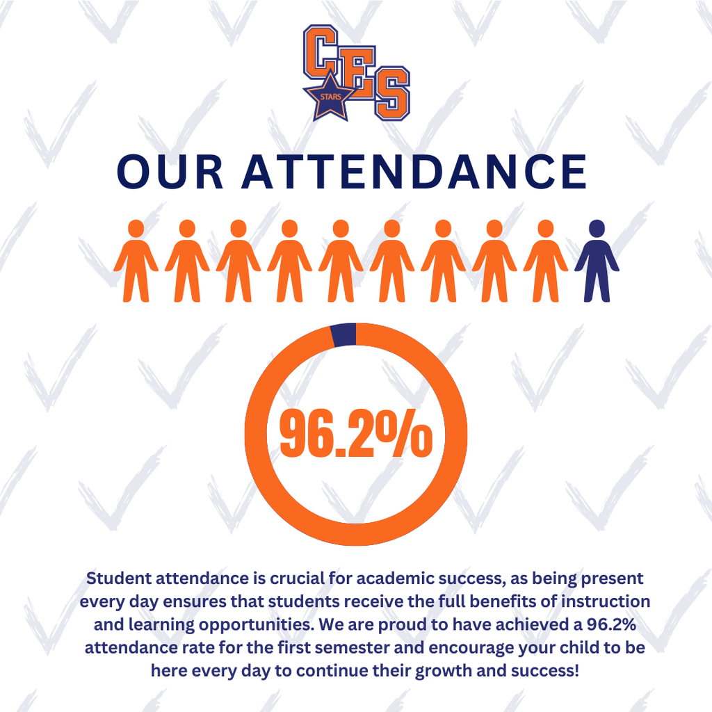 Our Attendance