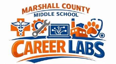 career labs