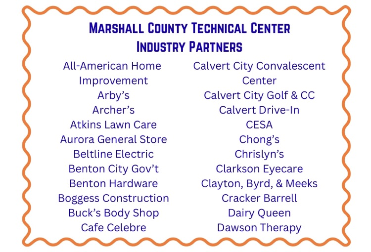 Industry Partners
