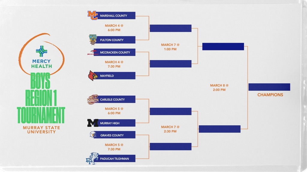 Boys Region 1 Basketball Tournament Bracket