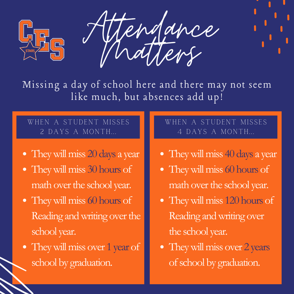 Attendance Matters