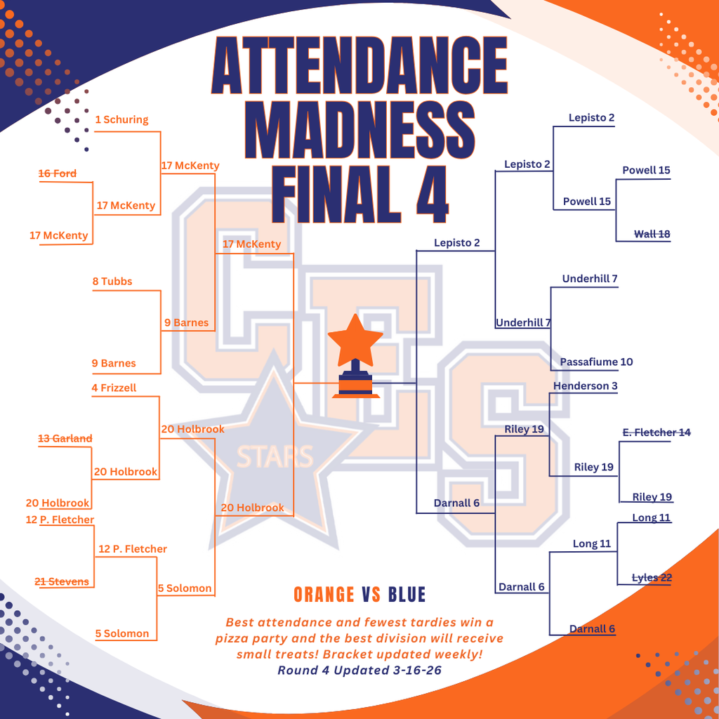Attendance Madness Final 4 