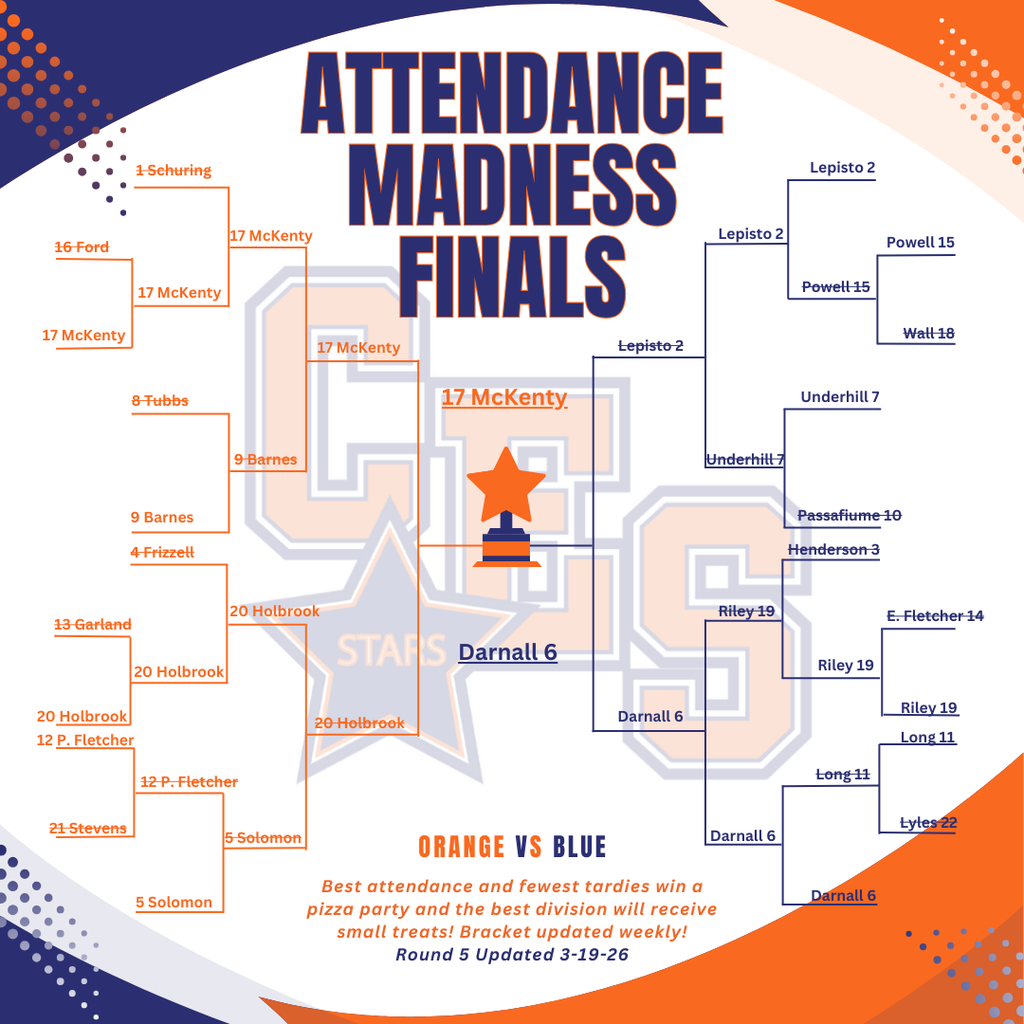 Attendance Madness Finals 
