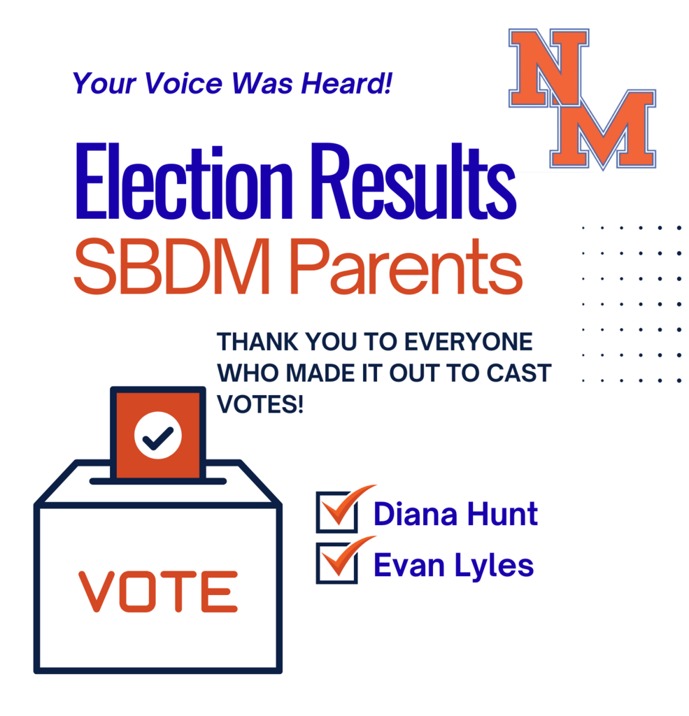 election results