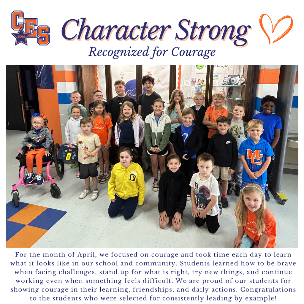 Character Strong