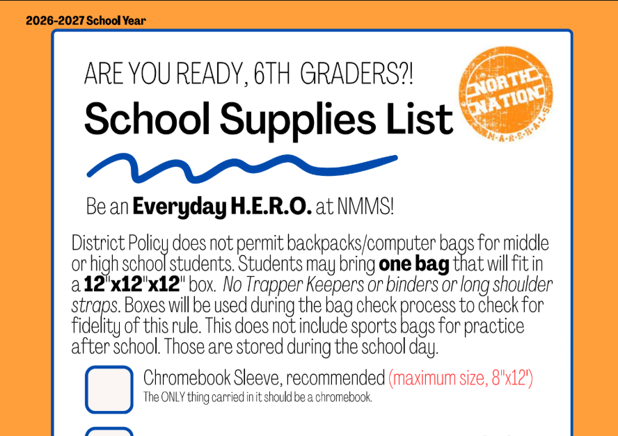 supply
