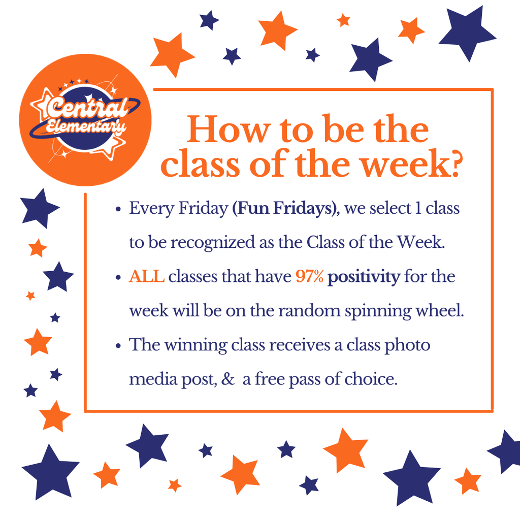 How to be class of the week!