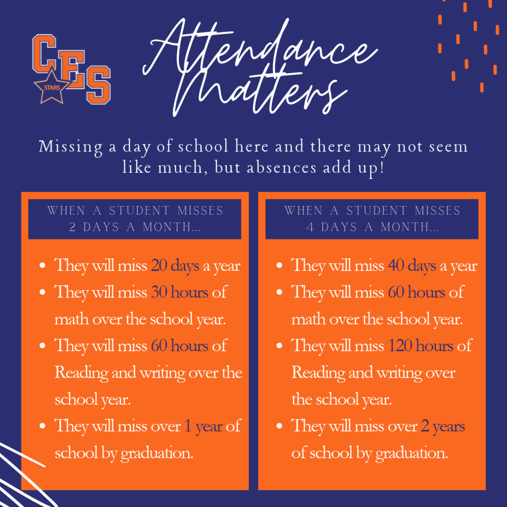 Attendance Matters! 