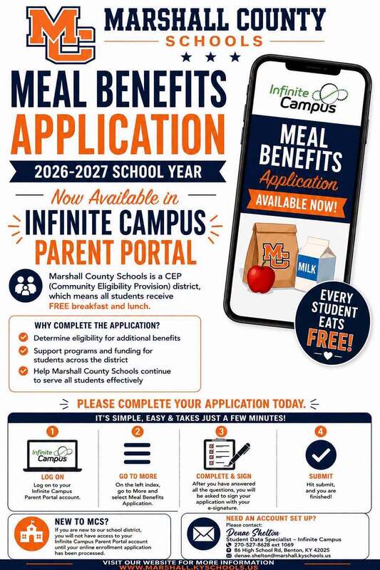 Graphic with details on MC Meal Benefits Application