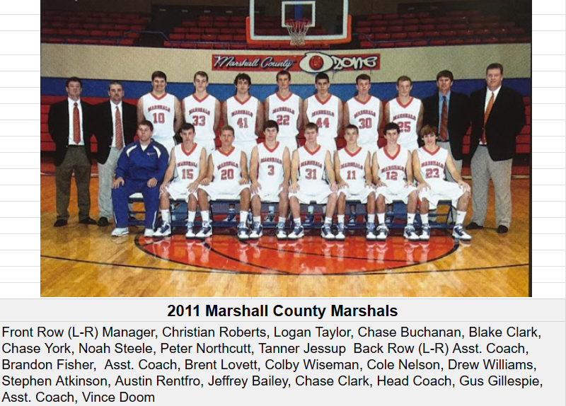 Photo of 2011 MC Boys Basketball Team with names below