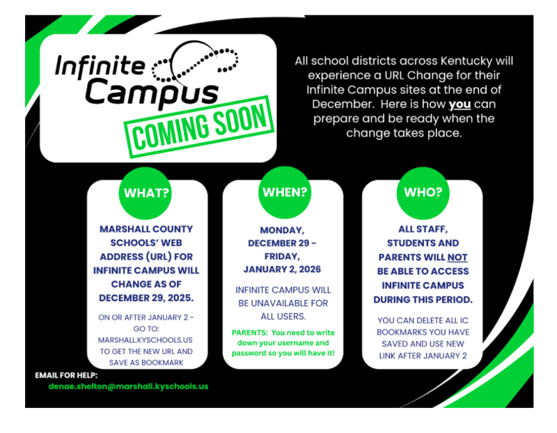 Infinite Campus change explainer