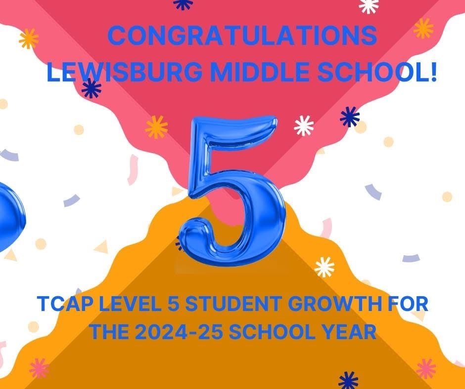 Congratulations