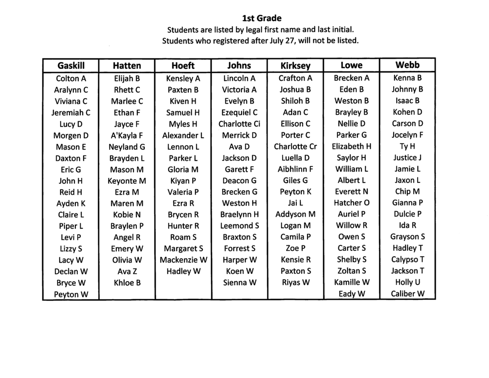 First Grade Class List 26 - 27