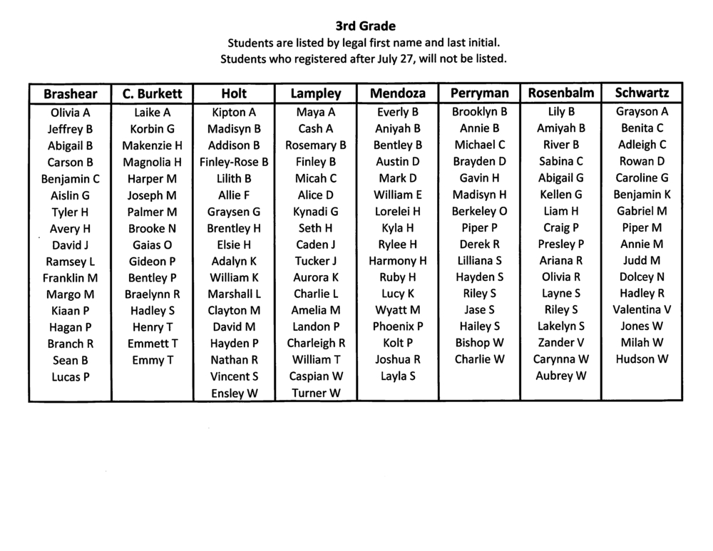 3rd grade class list