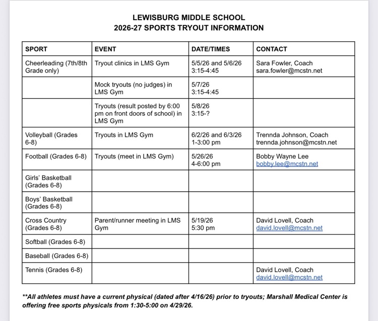 LMS
