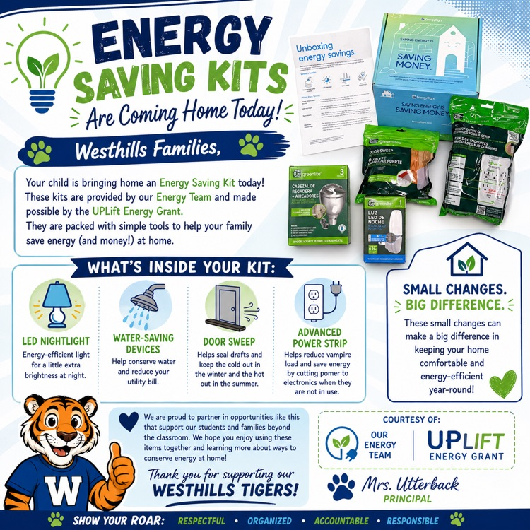energy kit e