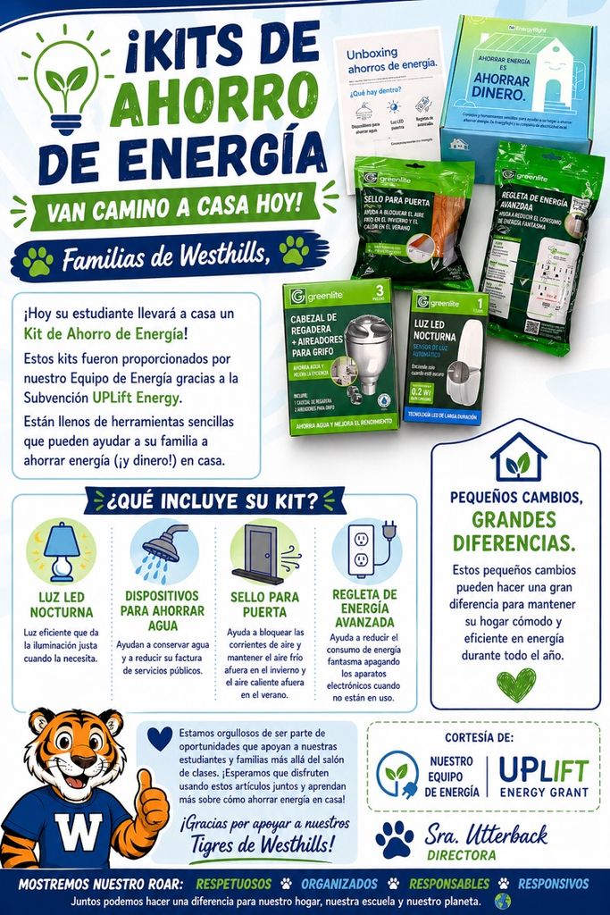 energy kit so