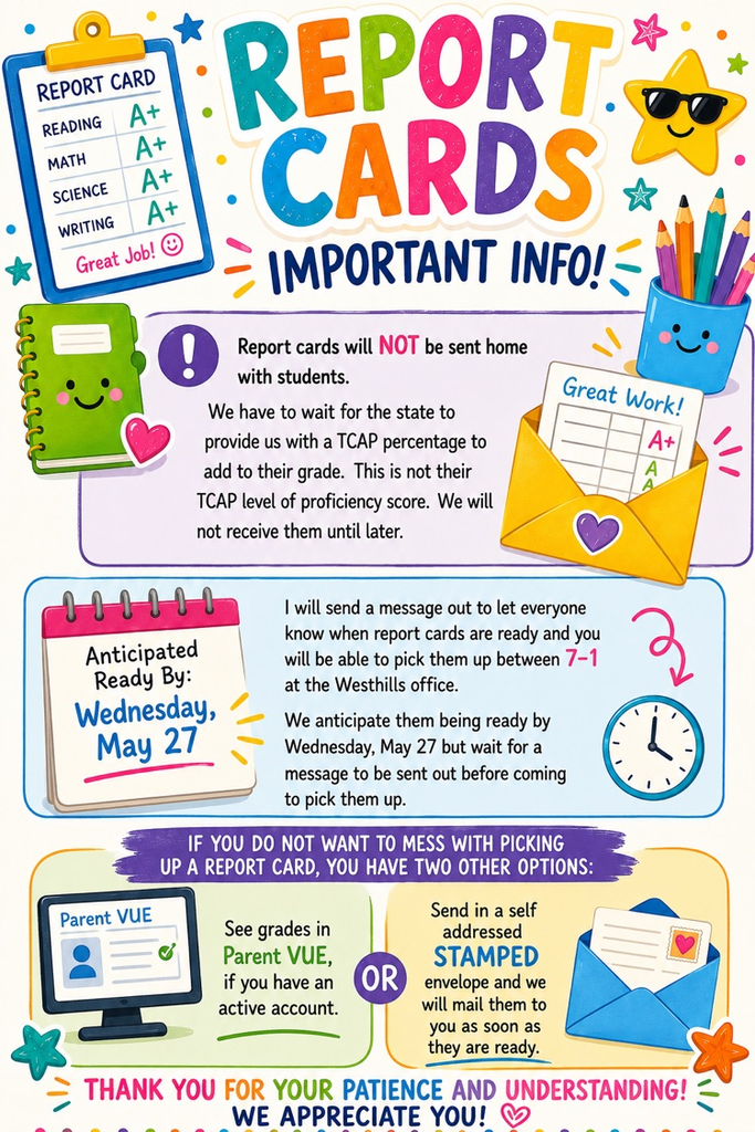 report cards