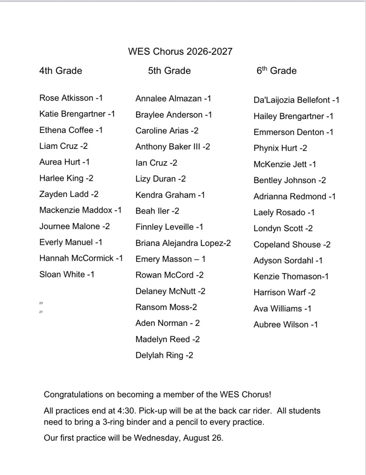 Chorus list from Mrs. Toms