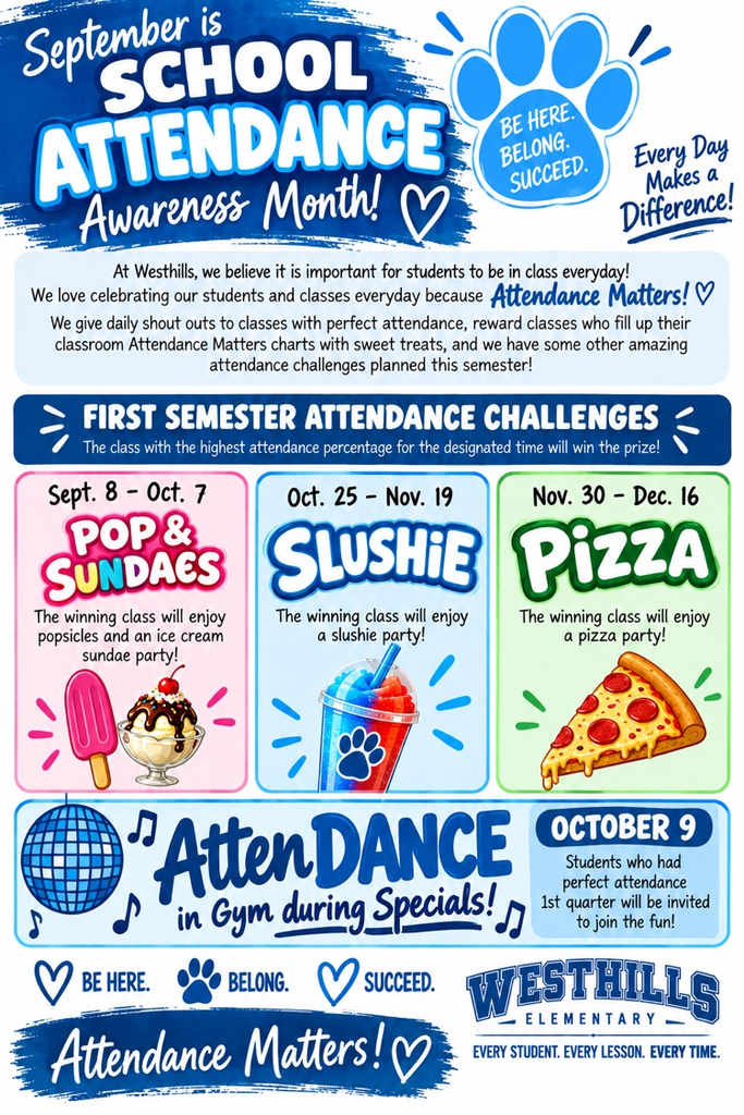 Attendance Challenges