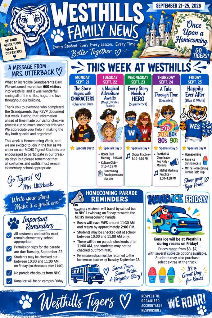weekly newsletter 