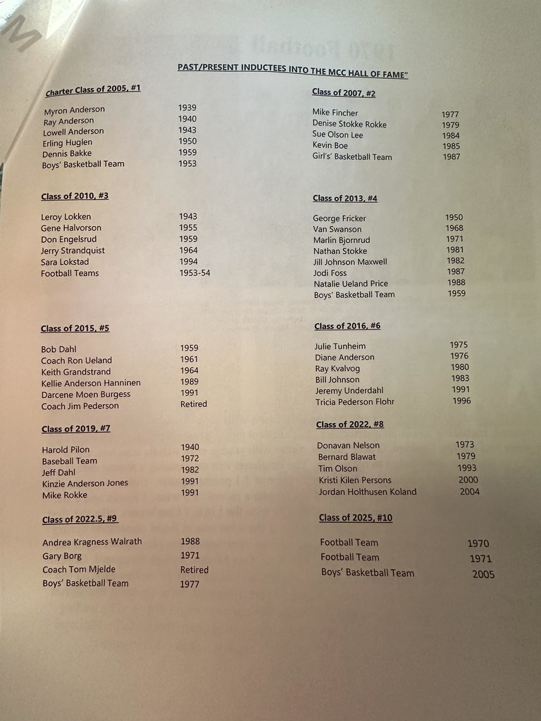 Hall of Fame Members