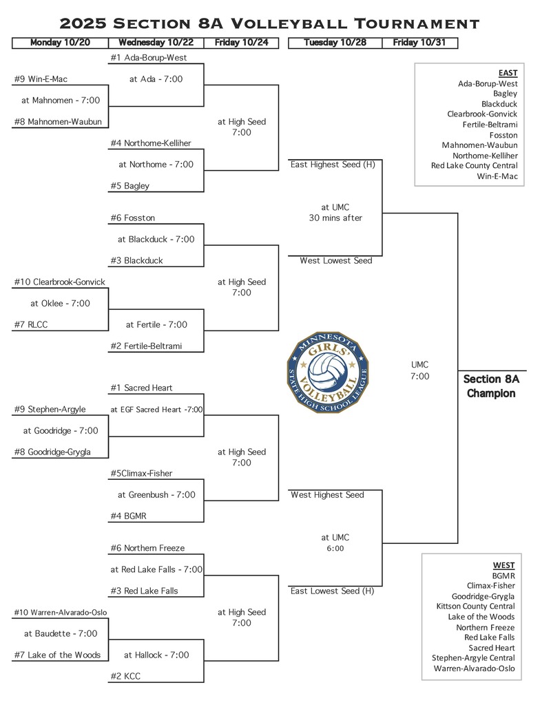 8A Volleyball Bracket