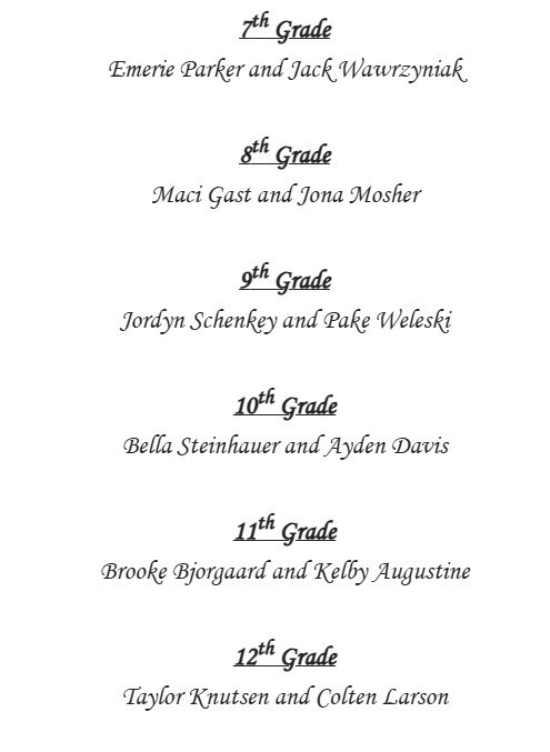 SnoFest Candidates for 2026