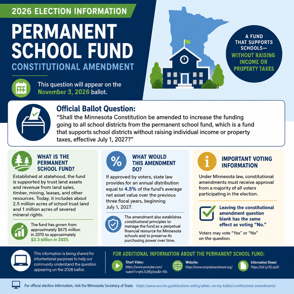 Permanent School Fund