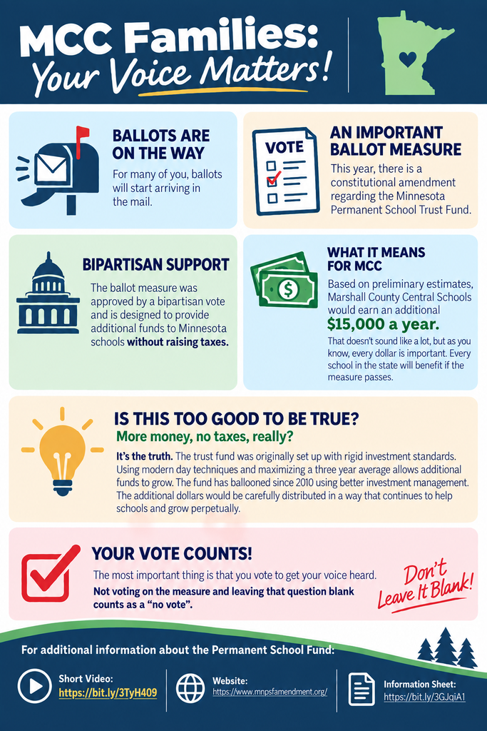 Permanent School Trust Fund Info
