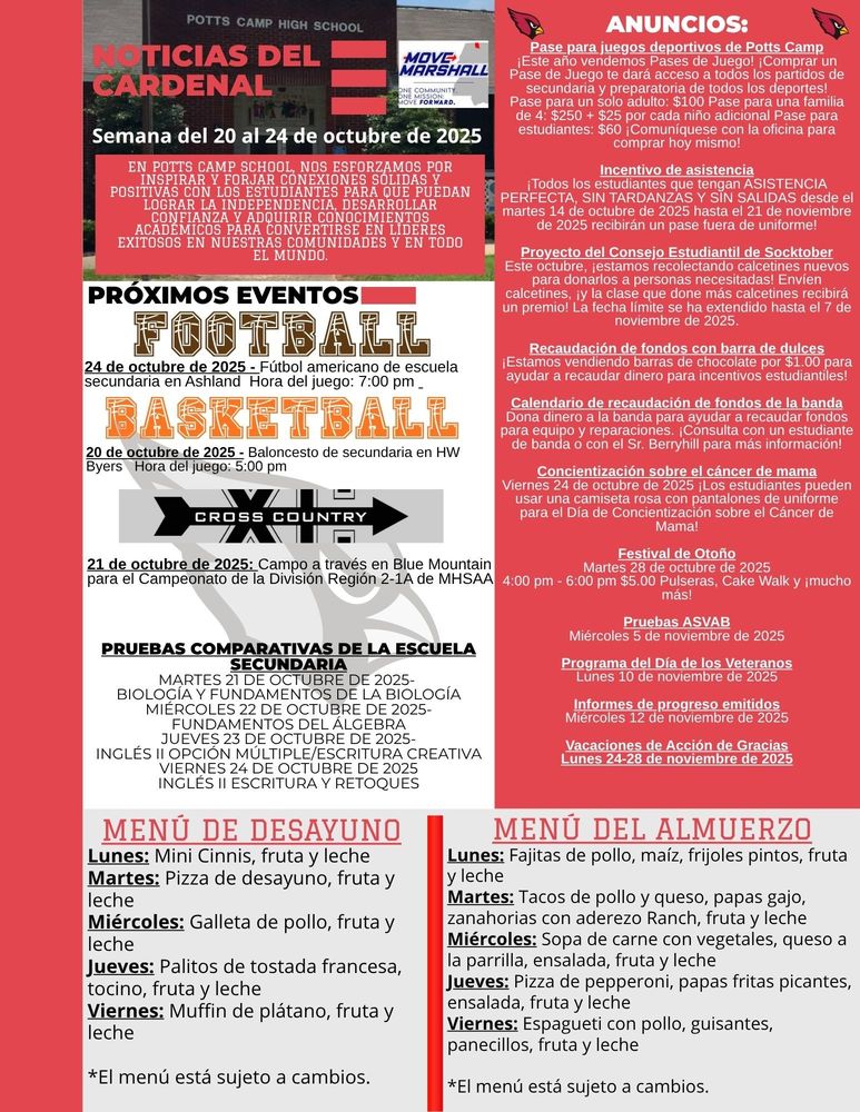 Noticias Cardenales