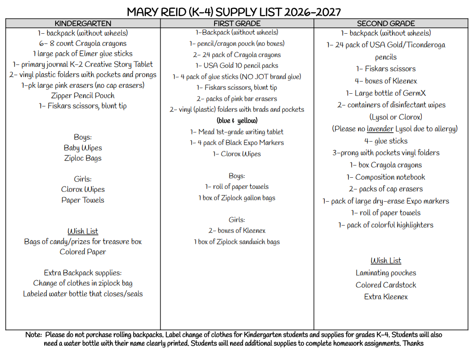 Supply List