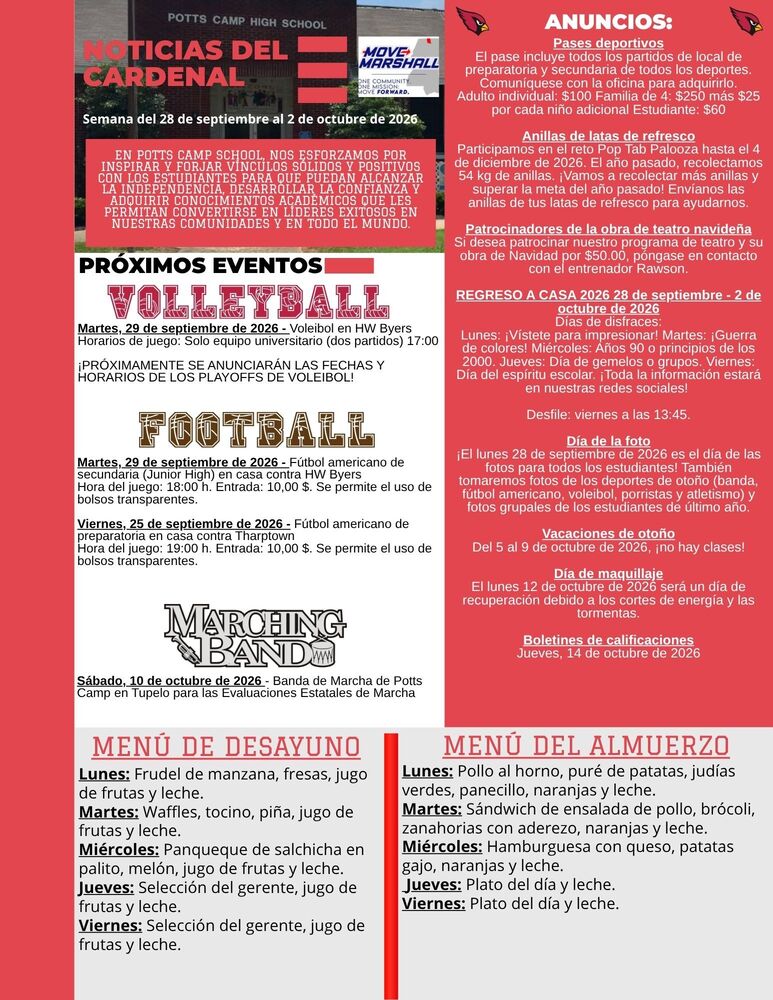 Noticias Cardenales