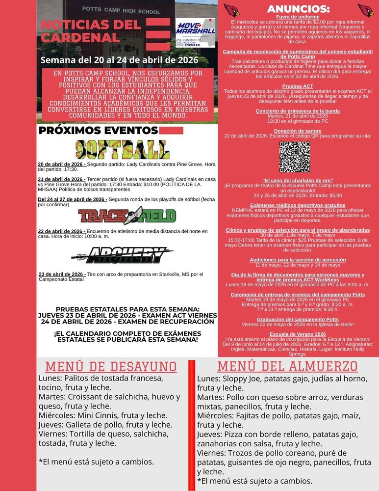 Noticias Cardenales