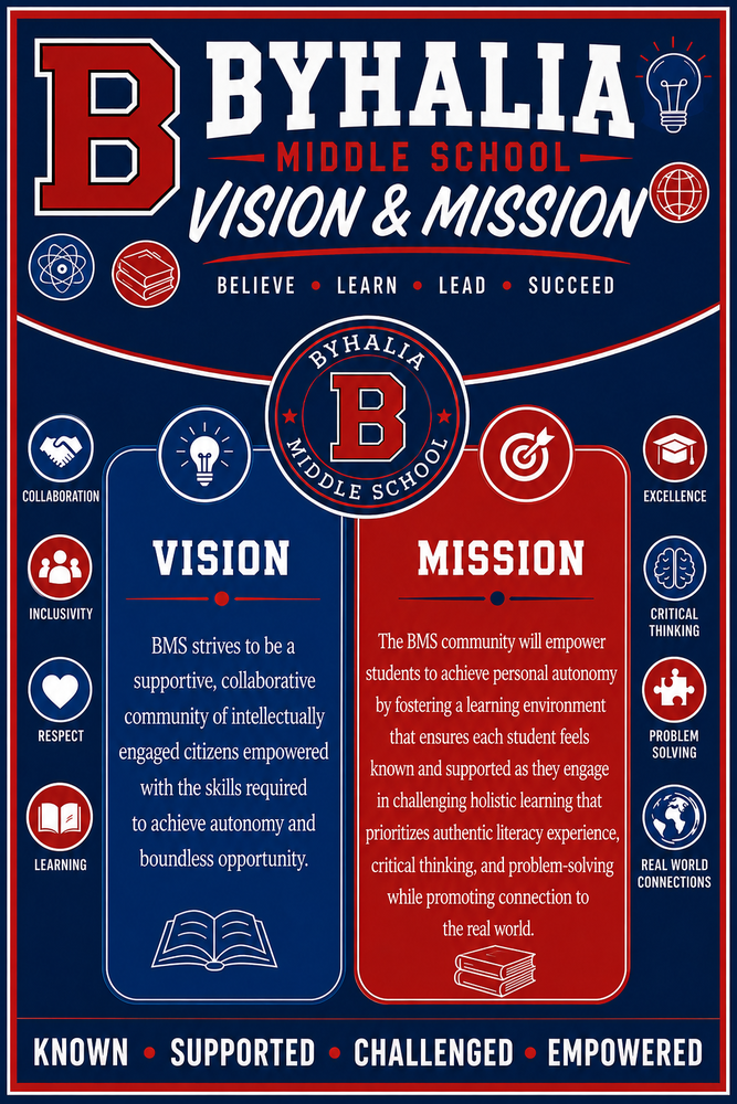BMS Vision & Mission
