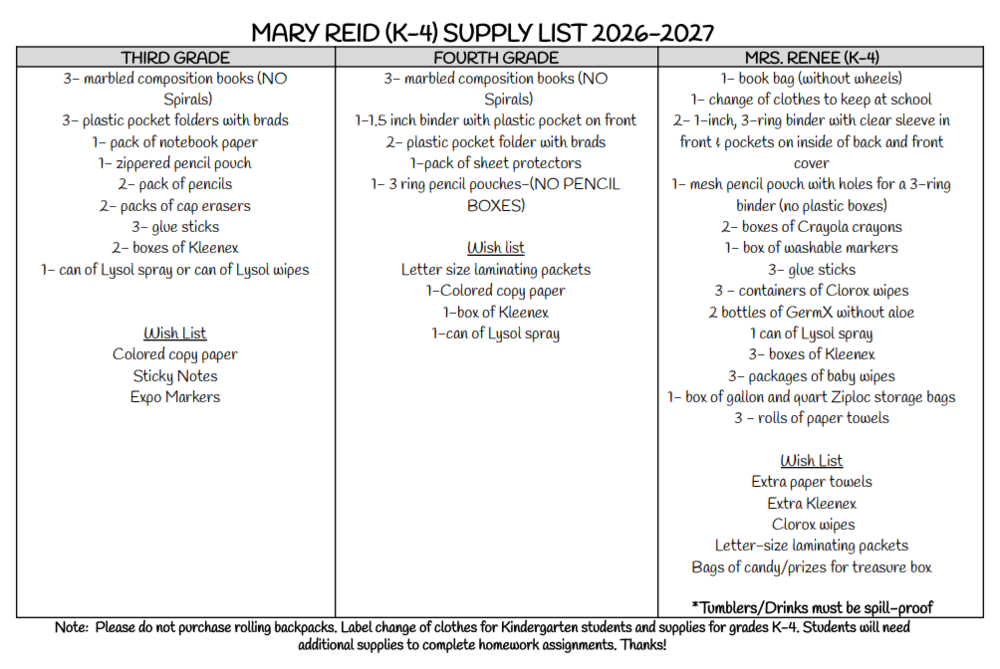 Supply List