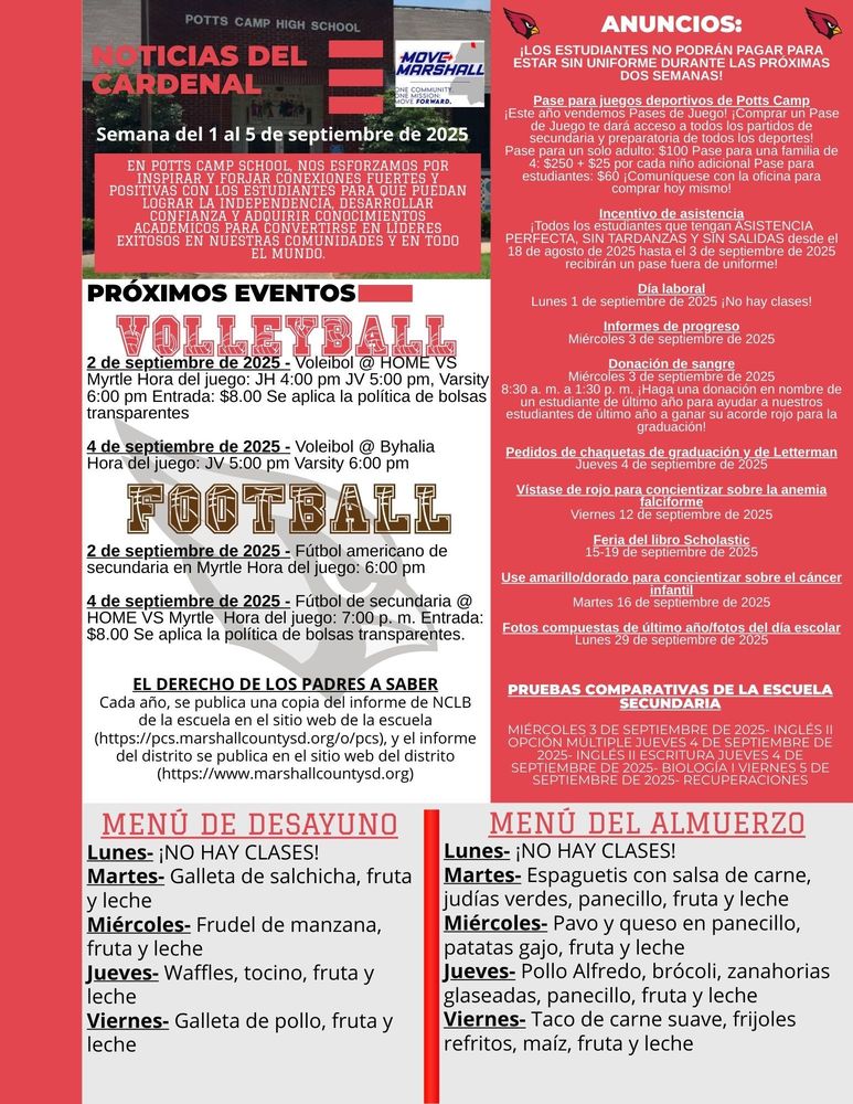 Noticias Cardenales