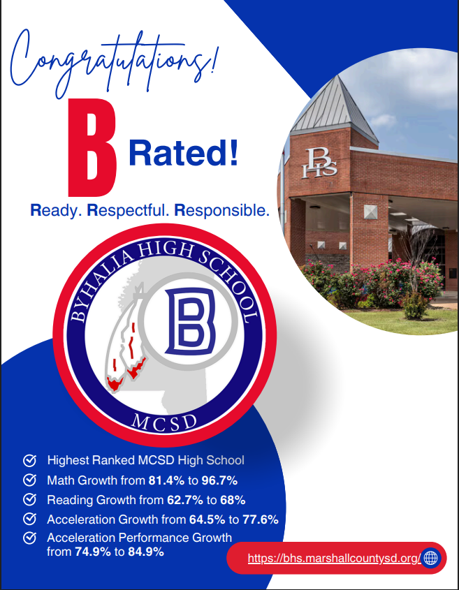 Congratulations BHS!